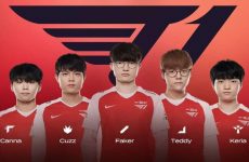 T1 bất ngờ hủy diệt kt Rolster sau khi sa thải bộ đôi HLV Deany và Zefa