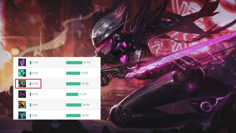 T1 LS chỉ trích cách Riot chỉnh sửa Búa Tiến Công ở bản 11.17