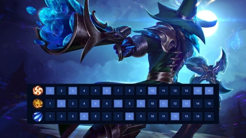 Hướng dẫn cách chơi Valhein: Thứ tự nâng kỹ năng