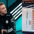 G2 Rekkles