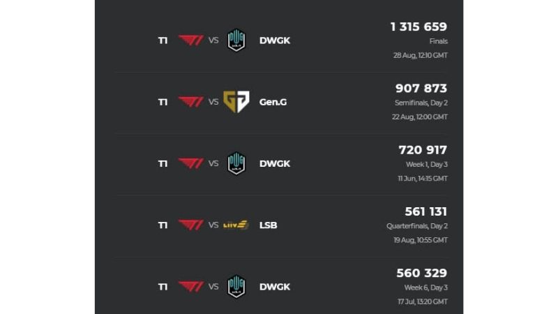 TL Jensen