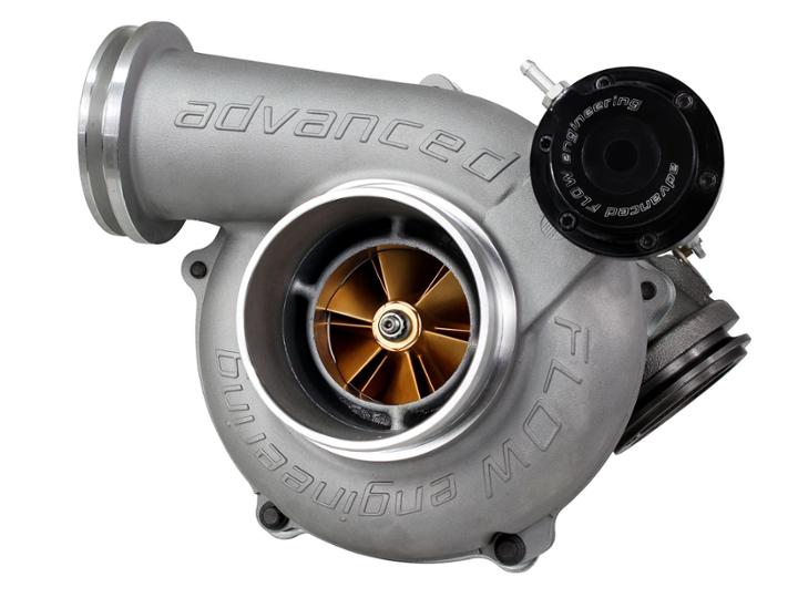 Động cơ Turbo là gì? Ưu nhược điểm của nó?