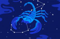 27/7 là ngày gì