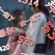 520 nghĩa là gì