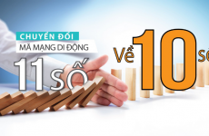 038 là mạng gì