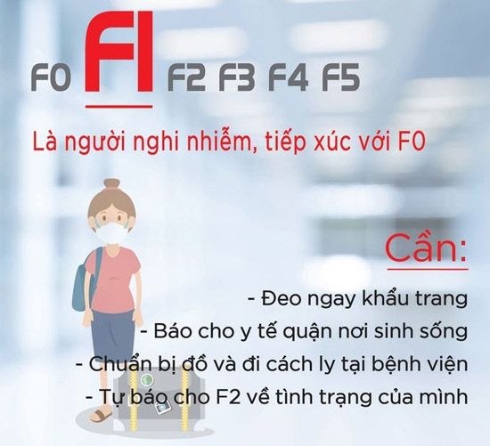 TOP 15 trung tâm thương mại mua sắm lớn nhất tại Sài Gòn