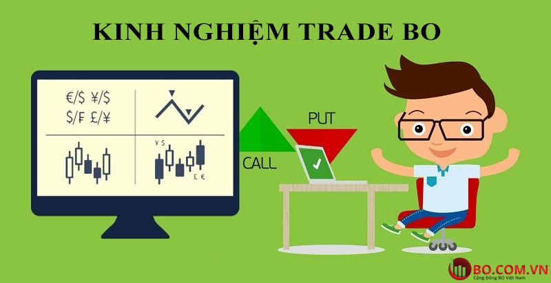 Trade BO là gì? Khái niệm và cách thức hoạt động - Binary Option Viet Nam