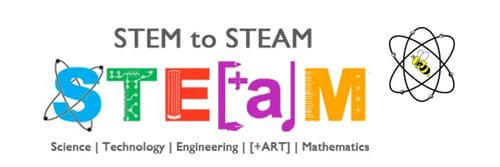 STEAM là gì? Hiểu sao cho đúng về giáo dục STEAM và giáo dục STEM