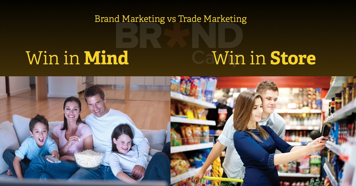 Trade Marketing là gì? Khái niệm, Vai trò và Đối tượng