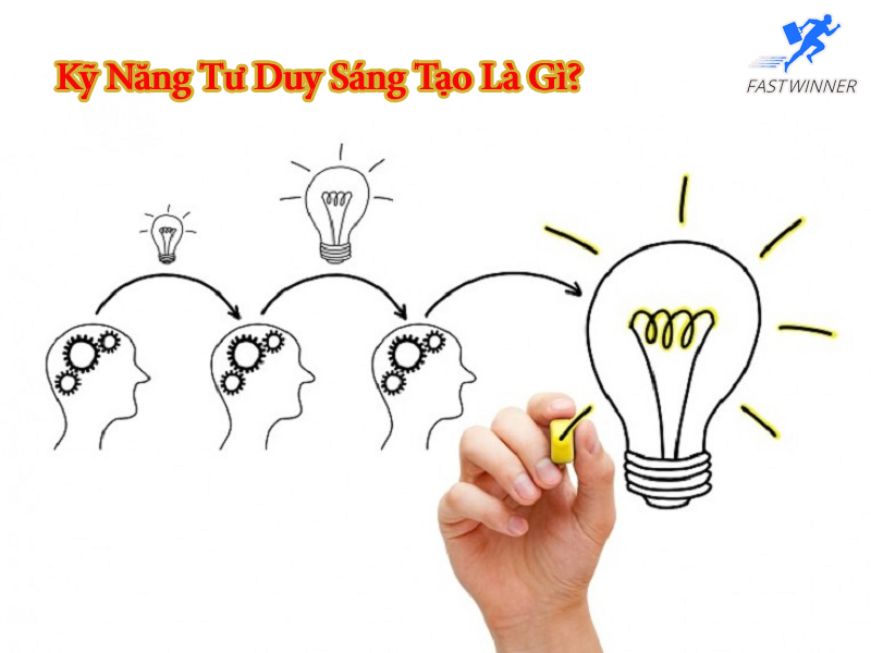 tư duy là gì