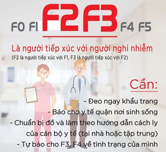 TOP 15 trung tâm thương mại mua sắm lớn nhất tại Sài Gòn