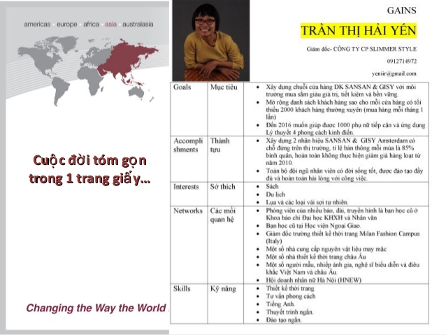 BNI là gì? Có nên tham gia không? Tổng hợp A-Z về BNI
