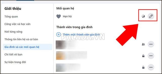 rela là gì