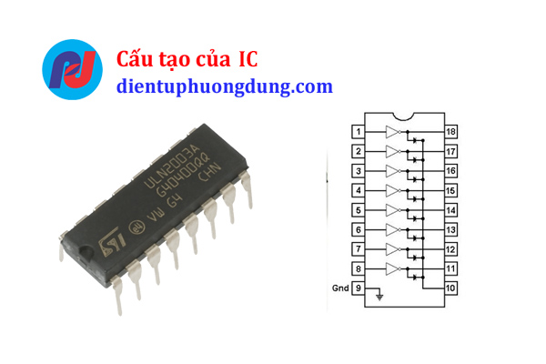 IC là gì? Cấu tạo và chức năng của IC
