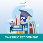 Cấu trúc Recommend và cách dùng trong tiếng Anh - Step Up English