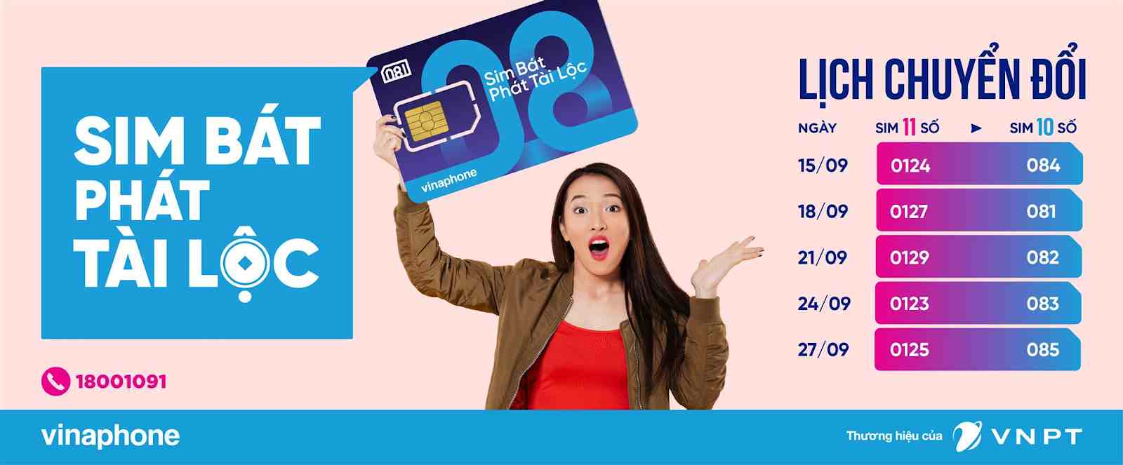 Bật mí đầu số 081 là mạng gì? Bí quyết chọn sim đầu số 081