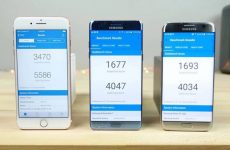 benchmark là gì