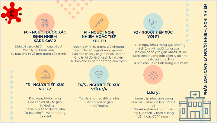 TOP 15 trung tâm thương mại mua sắm lớn nhất tại Sài Gòn