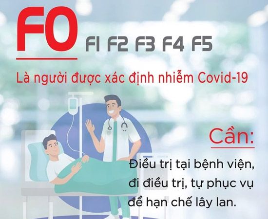 TOP 15 trung tâm thương mại mua sắm lớn nhất tại Sài Gòn