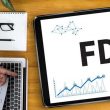 fdi là gì