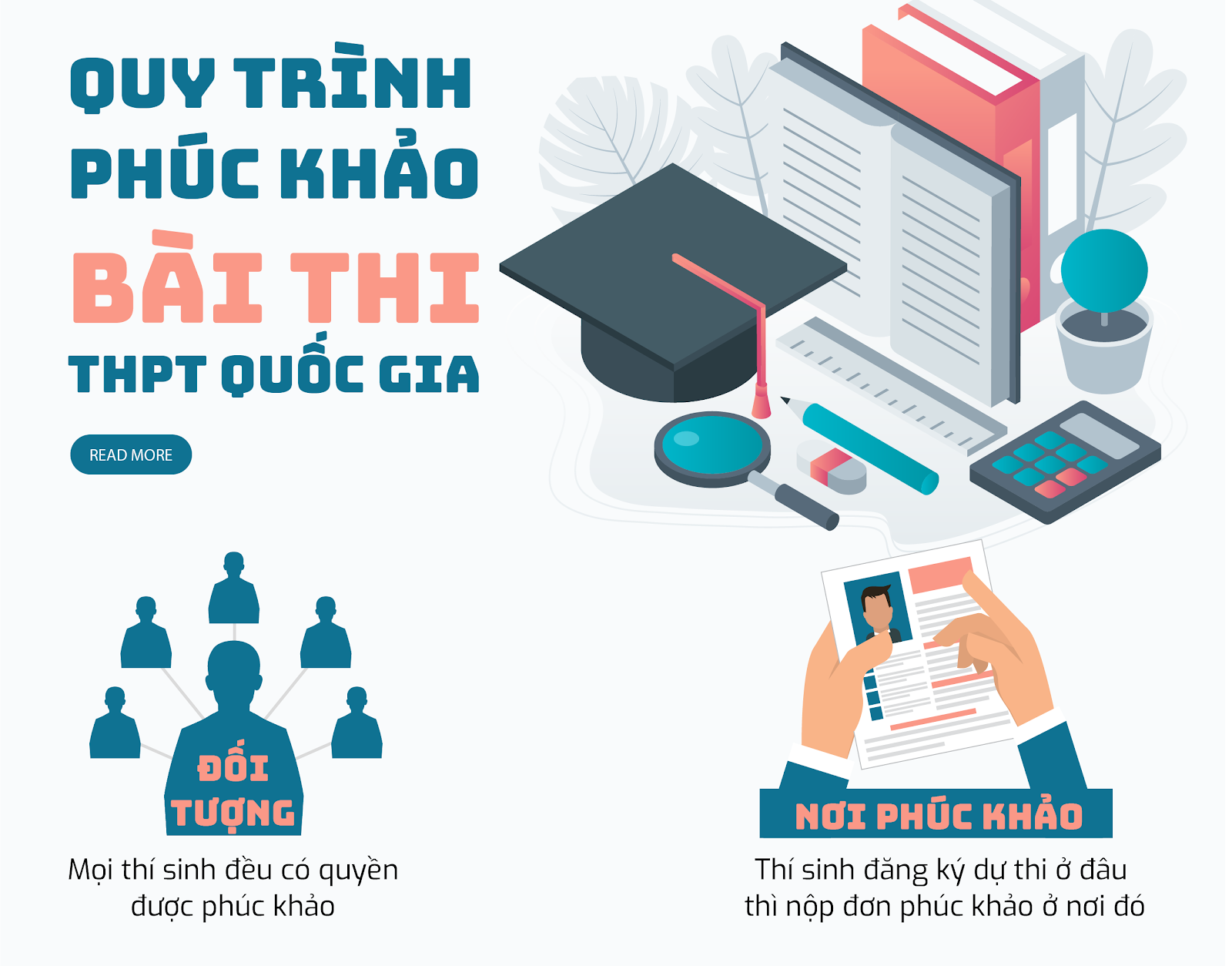 Phúc khảo là gì? Chấm phúc khảo lại có giúp điểm thi cao hơn?