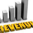 revenue là gì