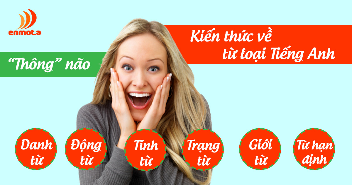 Sau Danh Từ Là Gì - Tính Từ Đứng Trước Hay Sau Danh Từ
