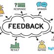 feedback là gì