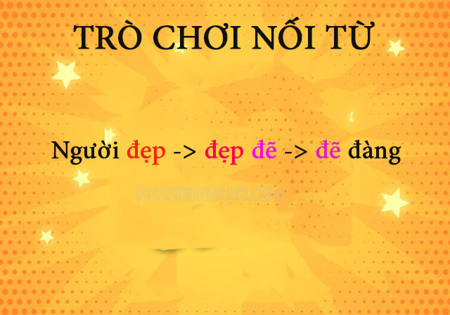 đẽ củi là gì