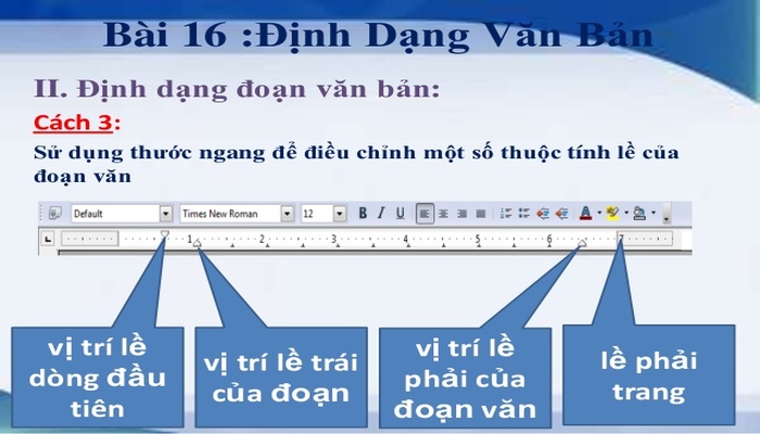 định dạng văn bản là gì