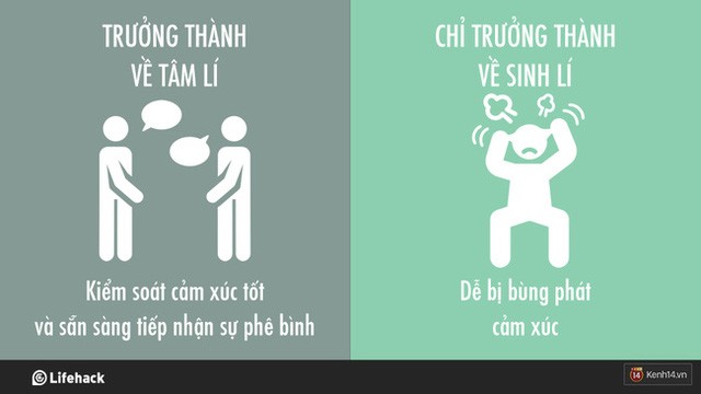 Trưởng thành là gì? Khác biệt giữa người trưởng thành và trẻ lâu năm