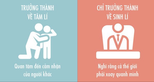 Trưởng thành là gì? Khác biệt giữa người trưởng thành và trẻ lâu năm