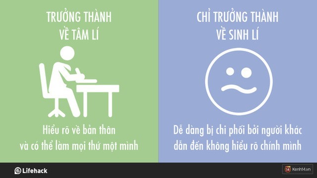 Trưởng thành là gì? Khác biệt giữa người trưởng thành và trẻ lâu năm