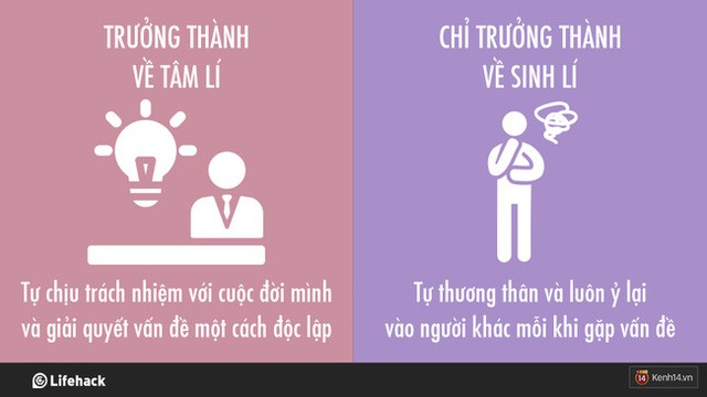 Trưởng thành là gì? Khác biệt giữa người trưởng thành và trẻ lâu năm