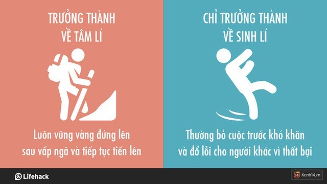 Trưởng thành là gì? Khác biệt giữa người trưởng thành và trẻ lâu năm