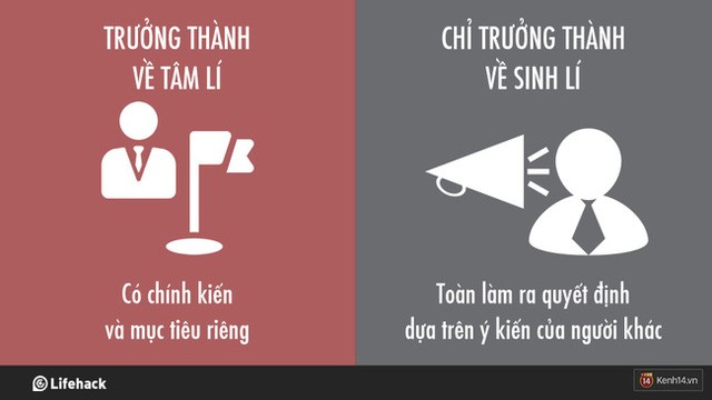 Trưởng thành là gì? Khác biệt giữa người trưởng thành và trẻ lâu năm