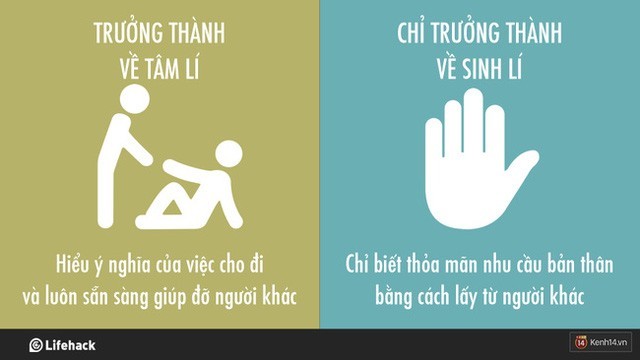 Trưởng thành là gì? Khác biệt giữa người trưởng thành và trẻ lâu năm