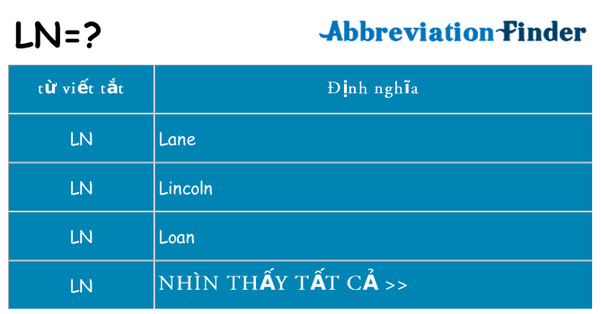 ln là gì