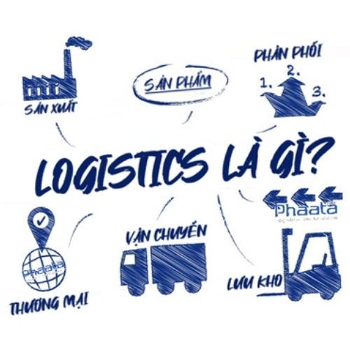 Logistics là gì – Ý nghĩa và tầm quan trọng của Logistics?