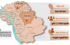 mật độ dân số là gì
