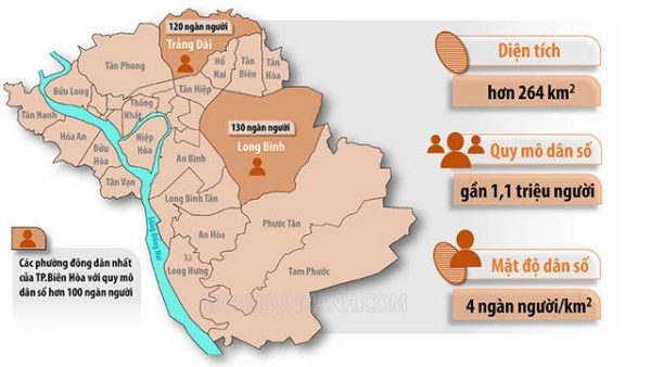 mật độ dân số là gì
