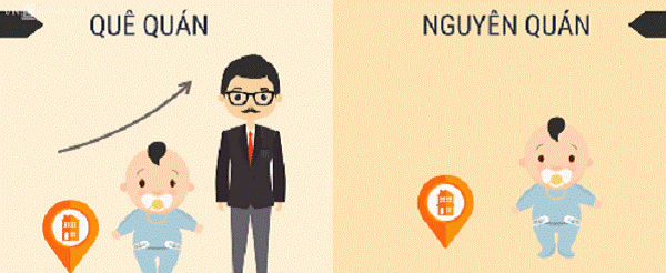 Cách phân biệt nguyên quán và quê quán dễ hiểu nhất