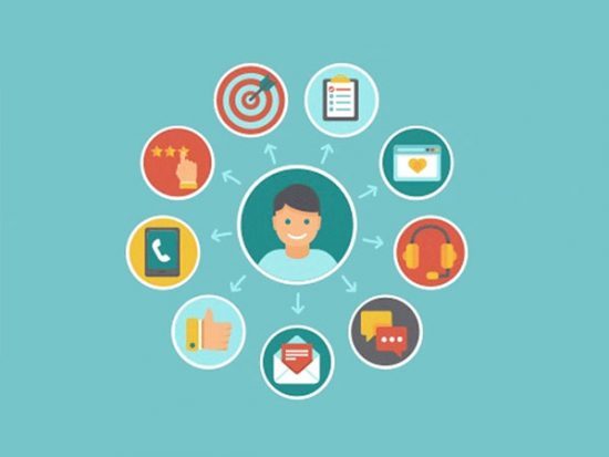 Nhu cầu là gì? Tháp nhu cầu trong marketing - GEM Digital.