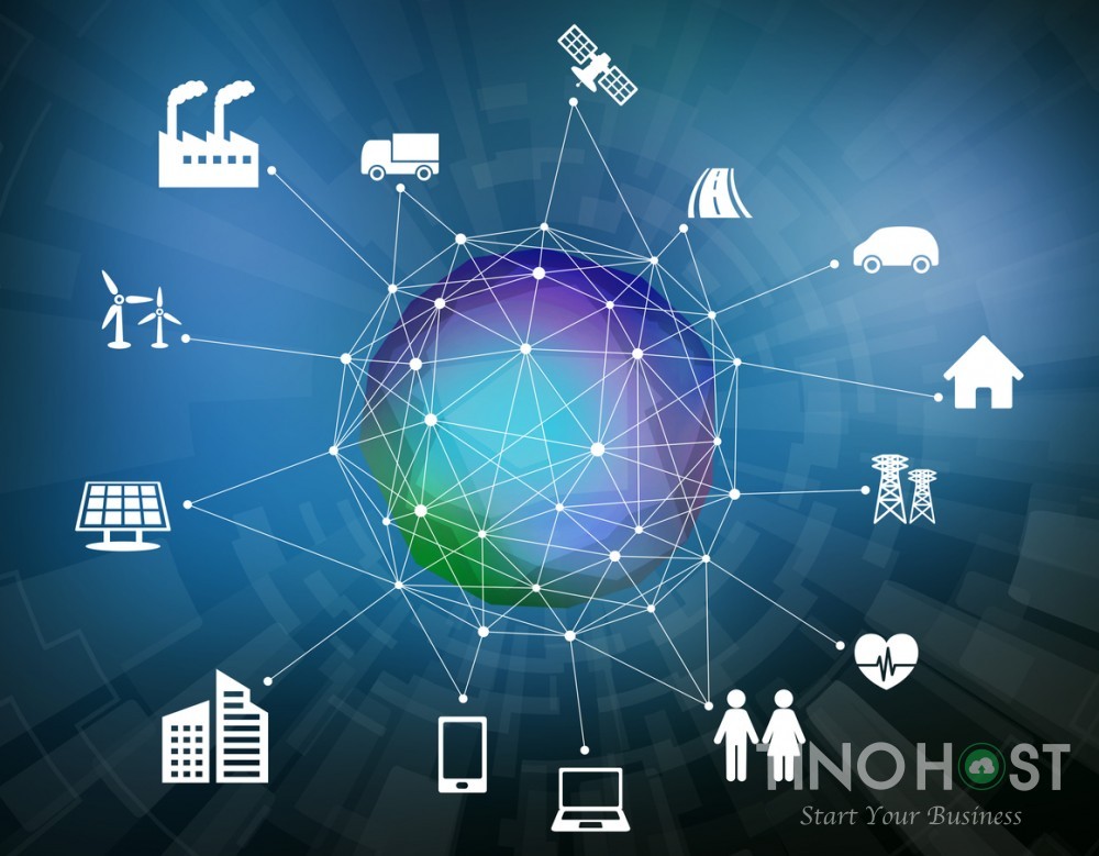 Platform là gì? Các loại hình platform hiện nay 2021 17 Platform là gì? Các loại hình platform hiện nay 2021 - Tài liệu hướng dẫn và tối ưu dịch vụ