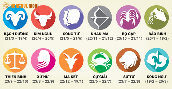 tháng 1 là cung gì