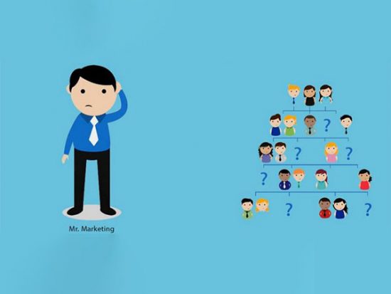 Nhu cầu là gì? Tháp nhu cầu trong marketing - GEM Digital.