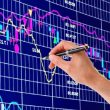 vn index là gì