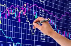 vn index là gì