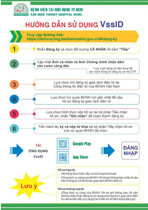 VSSID là gì? Tại sao lại nên dùng VSSID? - Bệnh viện Tai Mũi Họng TPHCM