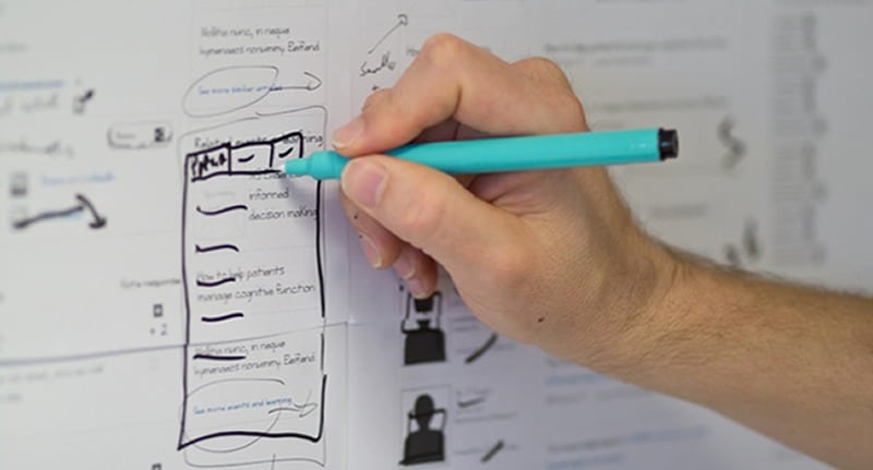 wireframe là gì